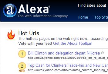 Alexa Hot URLs